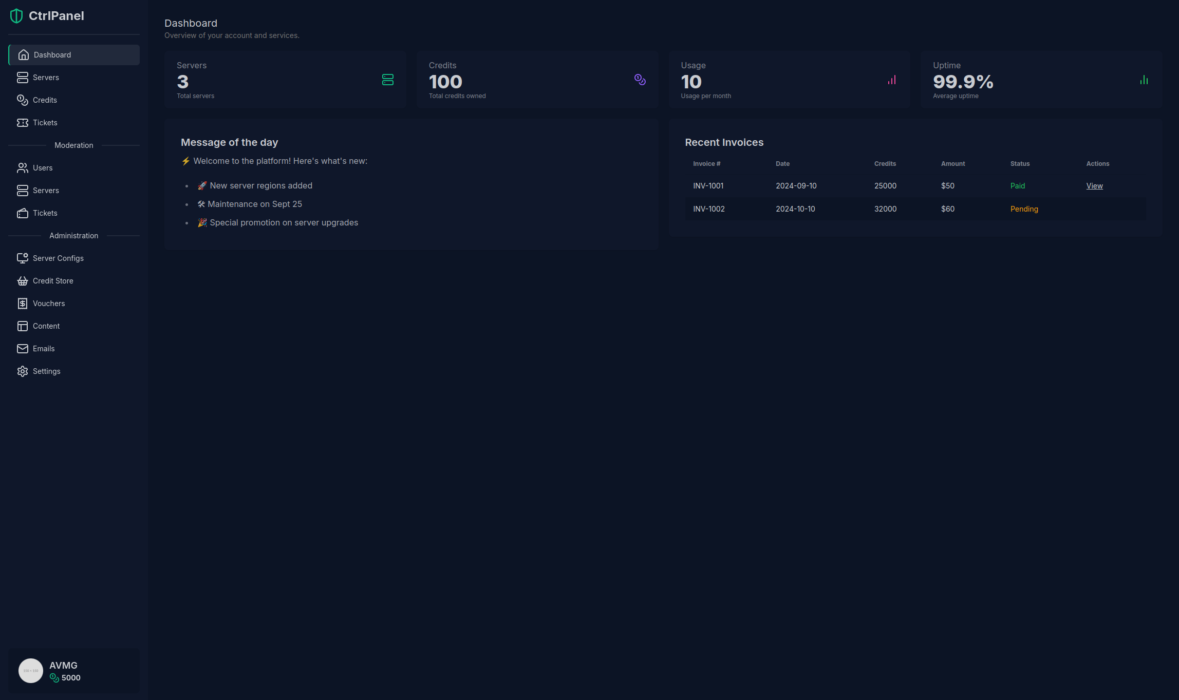 Example of the dashboard